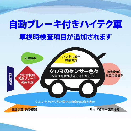 車検検査項目が追加されます